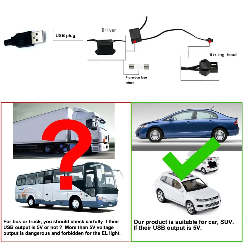 Car Interior LED Strip Light (5M) — DIY Ambient Glow